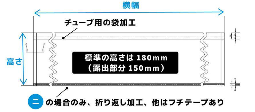 標準の高さは180㎜（露出部分150㎜）