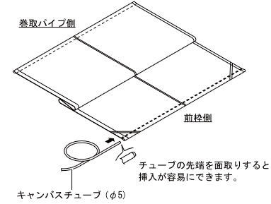 キャンバスの前枠側にキャンバスチューブを挿入する