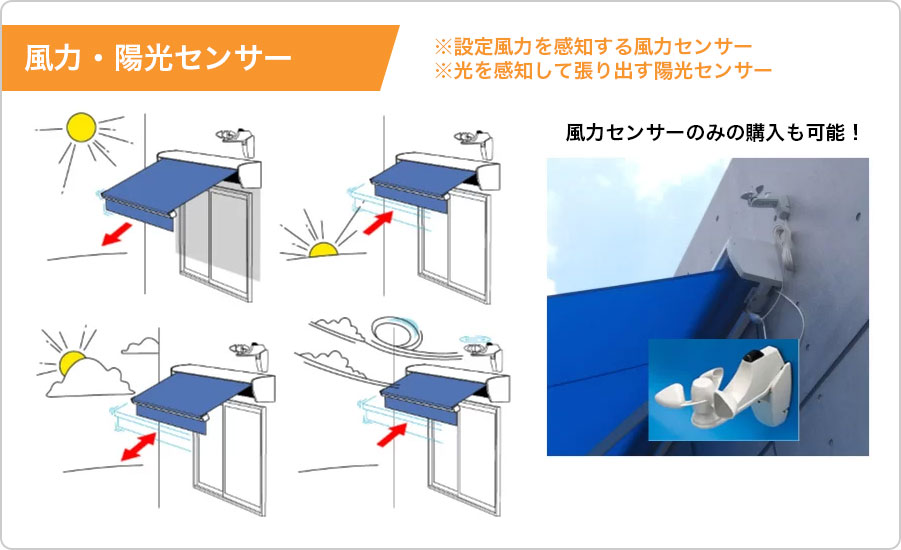 風力・陽光センサー