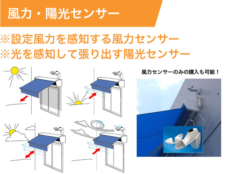 風力・陽光センサー